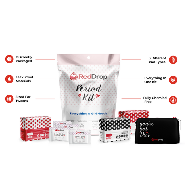 Period Kit