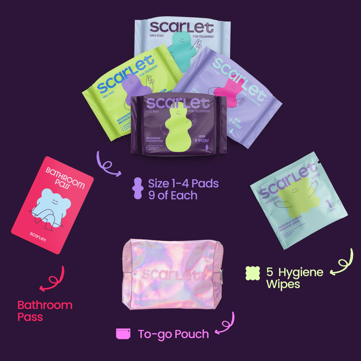 Period Kit + Scarlet Companion