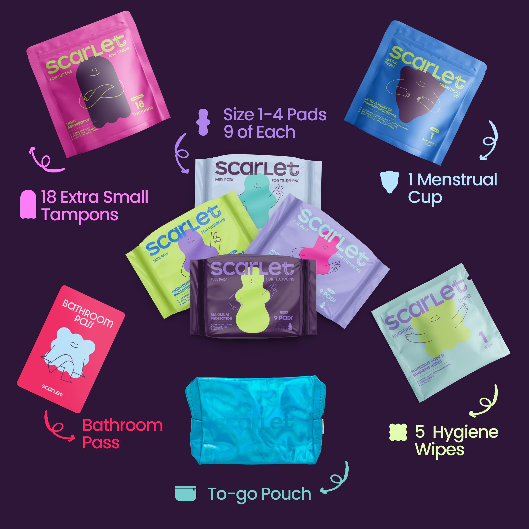 Period Kit +