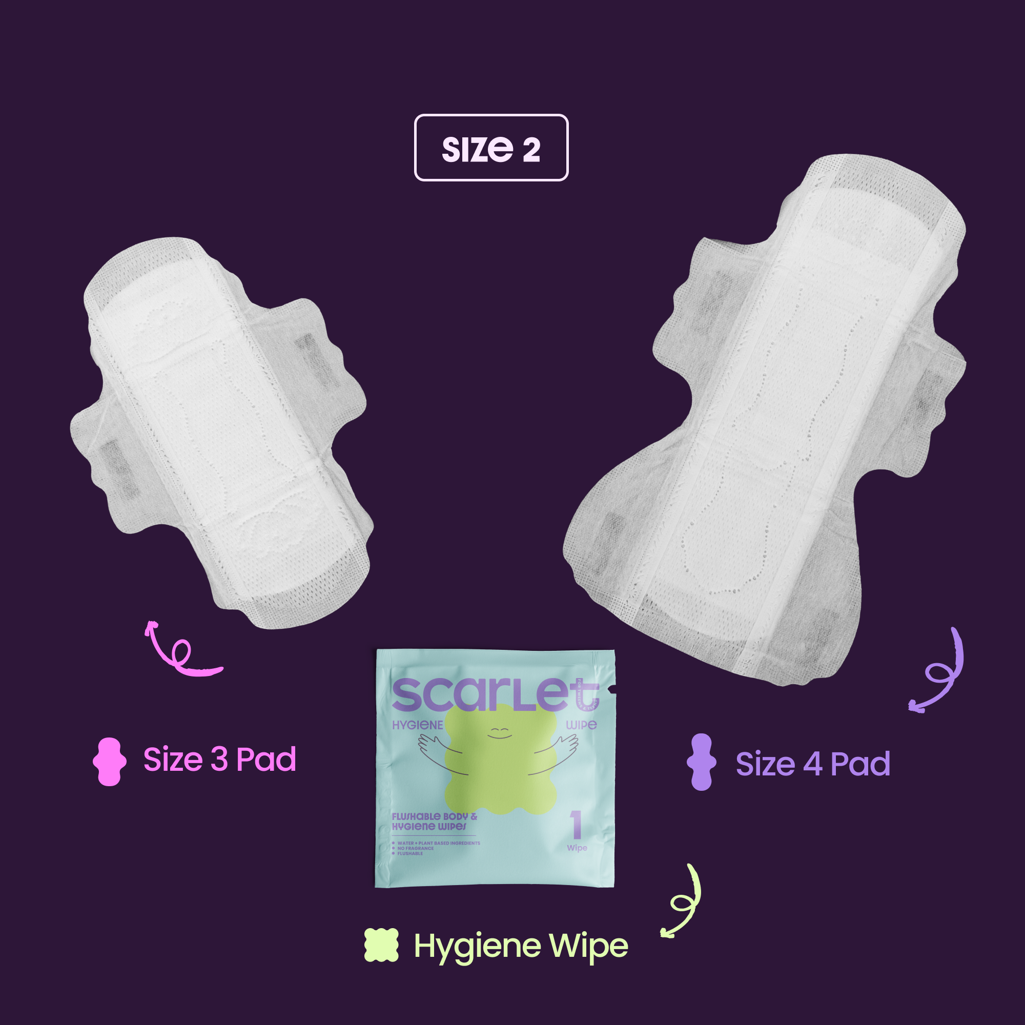 IRL Kit Size 2