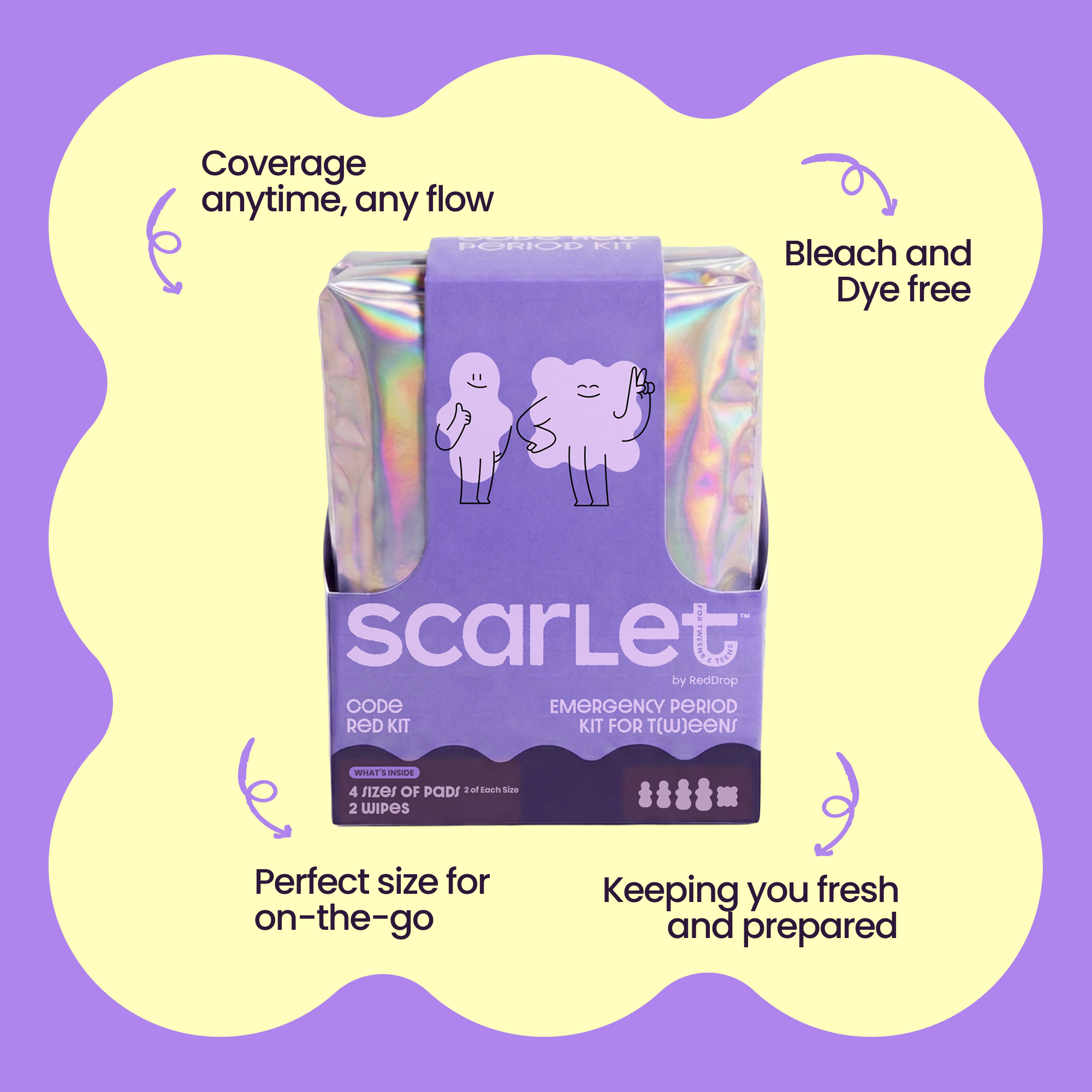 Scarlet Code Red Kit