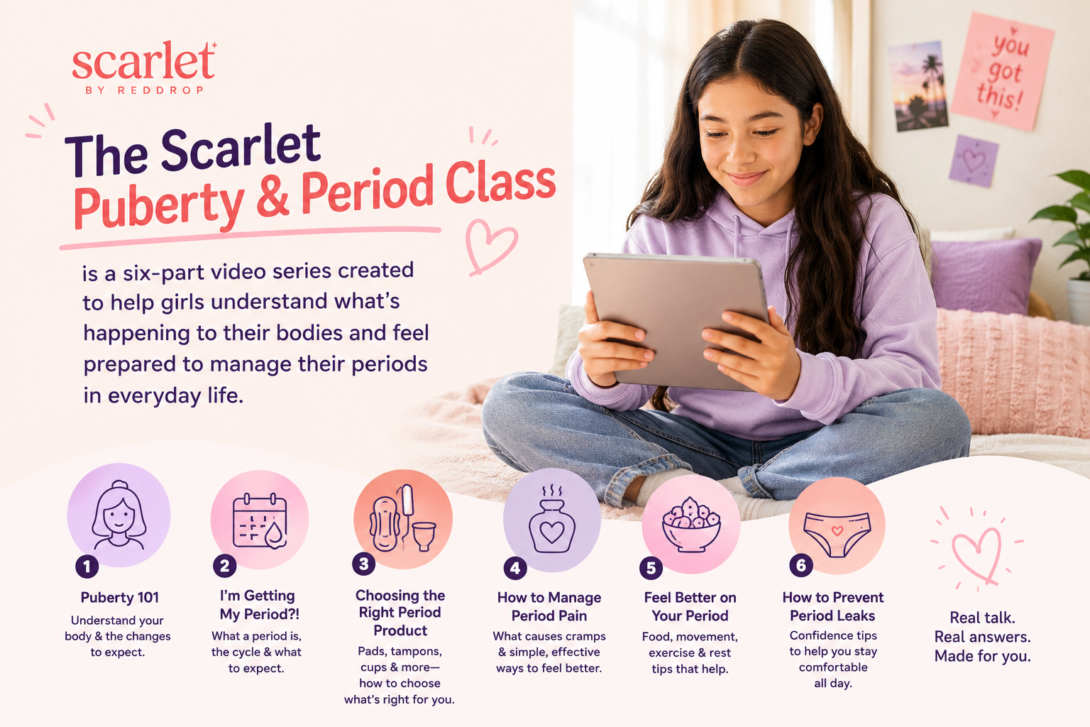 Period Prep 102