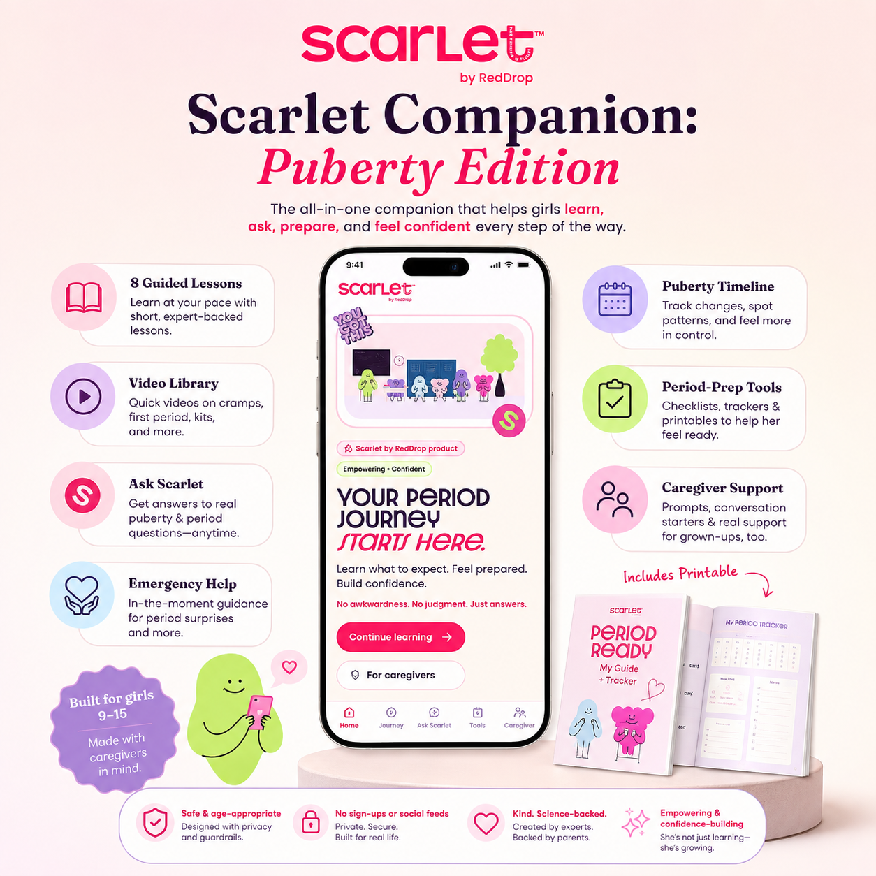 Period Kit + Scarlet Companion