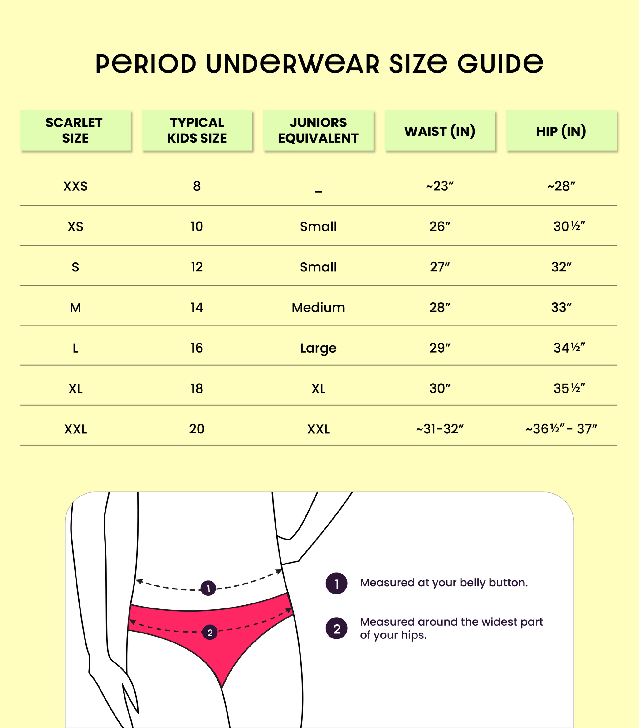 Period underwear size guide