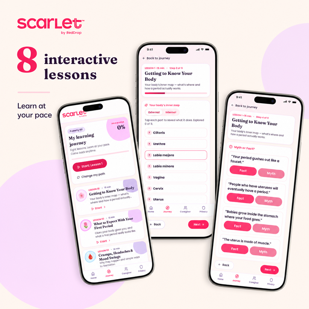 Scarlet Companion: Puberty Edition lesson journey preview