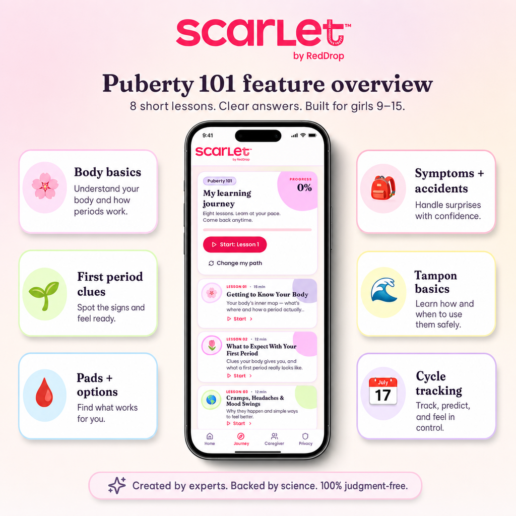 Scarlet Companion: Puberty Edition feature overview preview