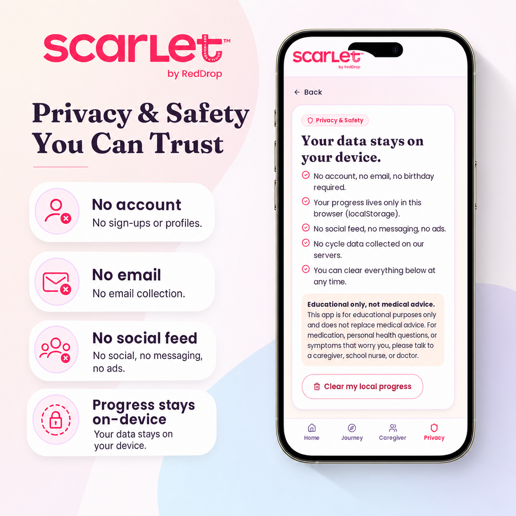 Scarlet Companion: Puberty Edition privacy and safety preview