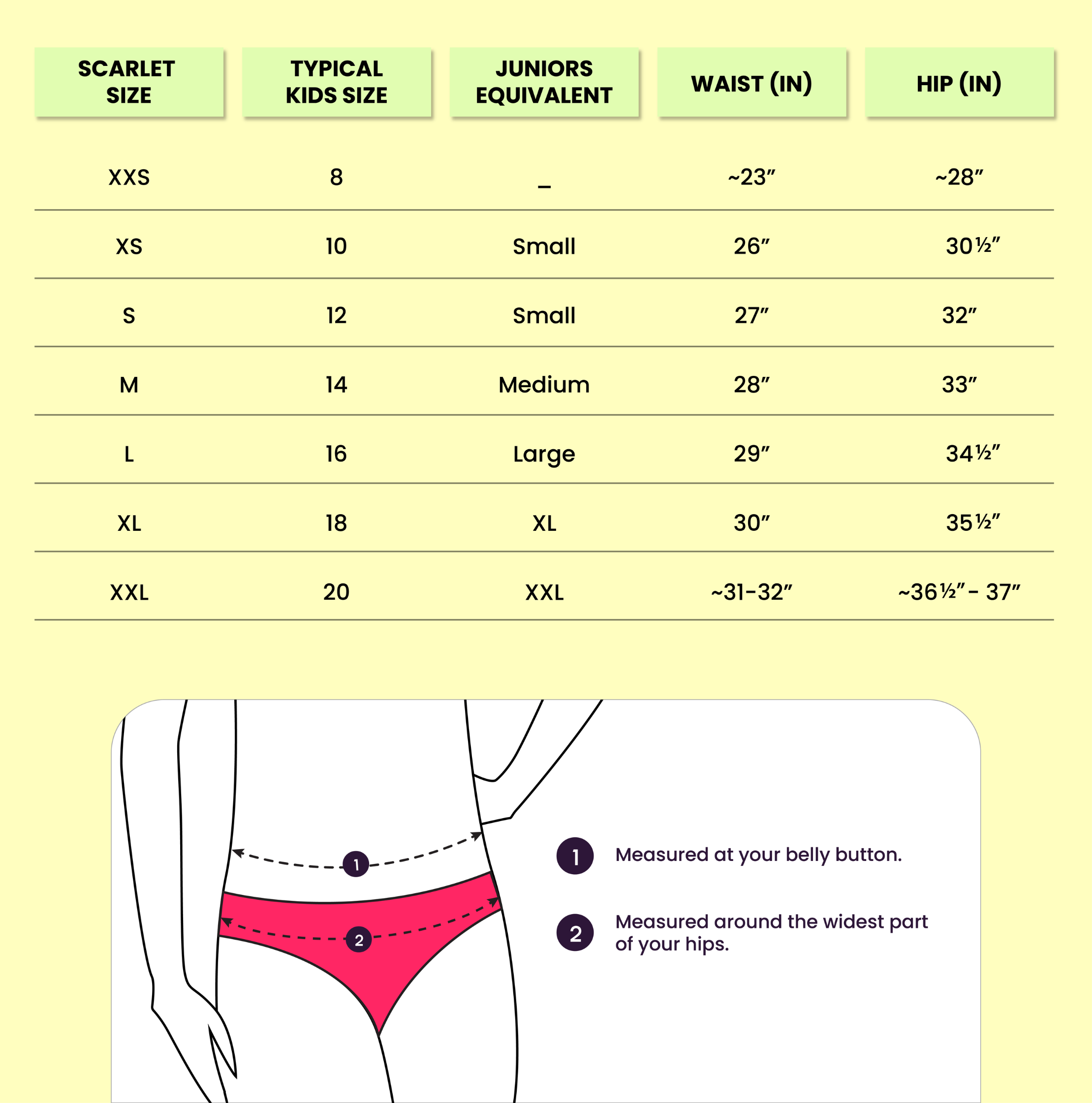 Emergency underwear size chart showing Scarlet sizes, kids sizes, waist and hip measurements